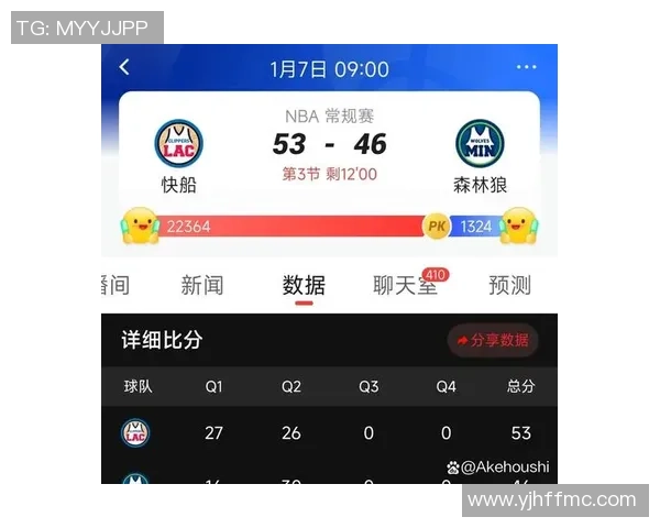 湖人对决快船赛前分析与胜负预测深度解读